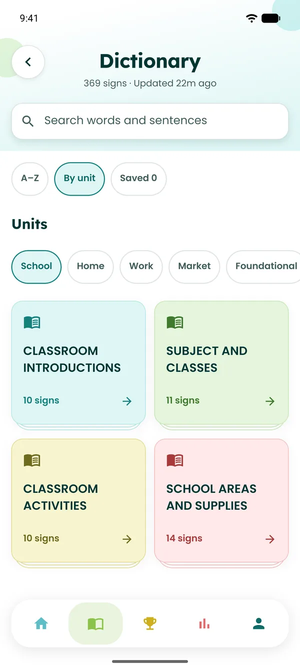 The dictionary with signs grouped into units